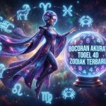 Bocoran Akurat Togel 4D Zodiak Terbaru Hari Ini